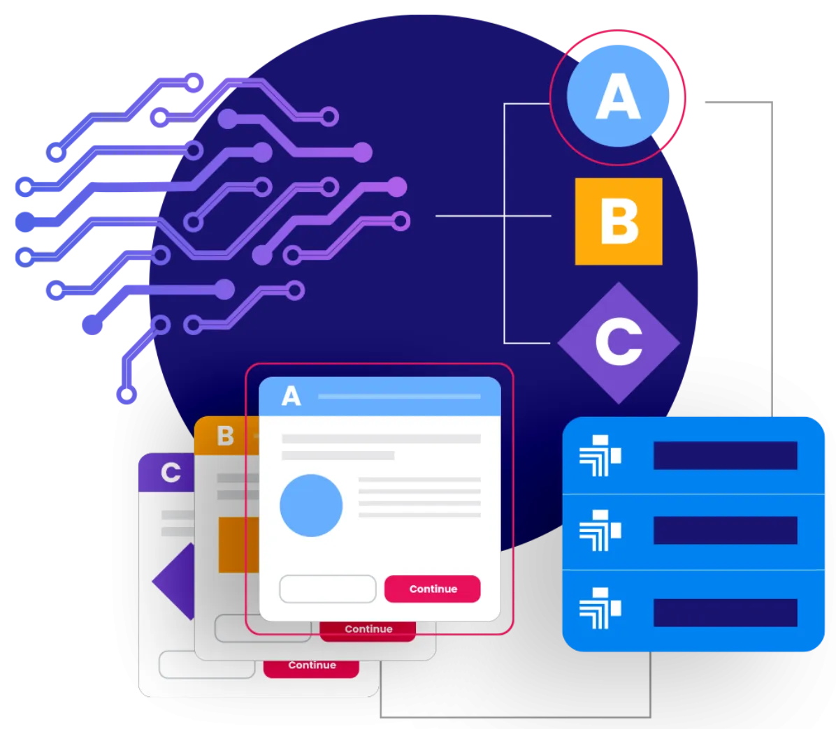 Machine Learning Optimization